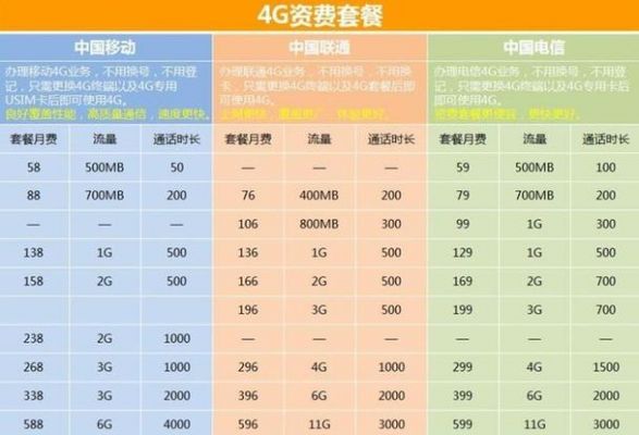 5g什么标准（5g的标准）-图2