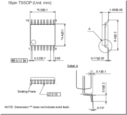 ipc7351有直插器件标准码（ipc7351b）