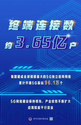 5g独立组网标准大会（宣布5g独立组网）-图1