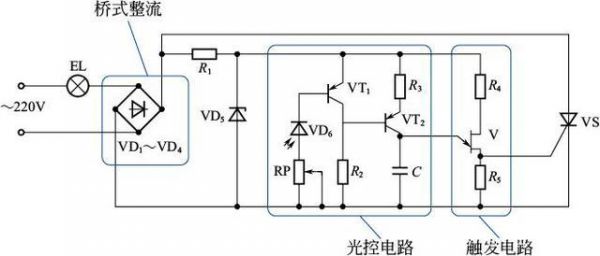 led调光电源的ccc标准（led调光电路原理图）
