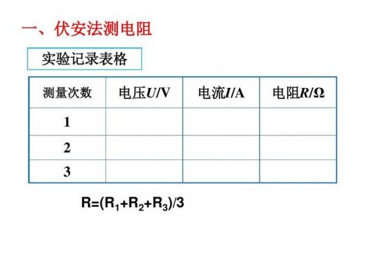 标准电阻器的使用方法（标准电阻怎么校准）