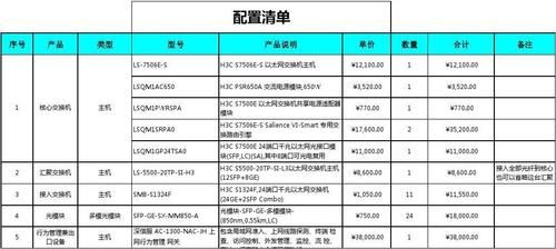 it设备功率是多少（机房it设备功率一般约为多少）-图1