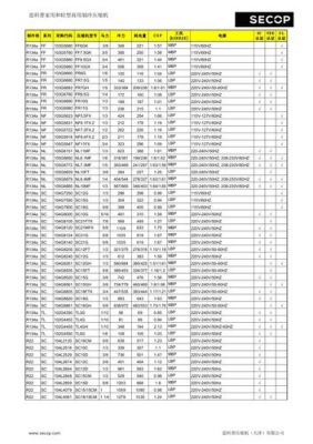 en12900标准（en12592标准）