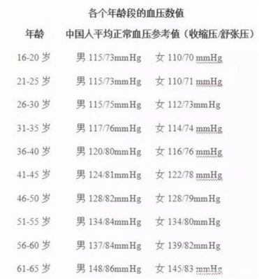 低压和高压的标准（低压和高压的标准区别）-图3