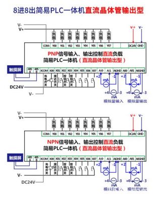 plc接线标准（plc接线规范）