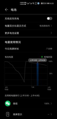 设备待机耗电高（设备待机耗电大）-图3