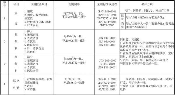 手机试验标准（手机检验标准及生产测试流程）-图3