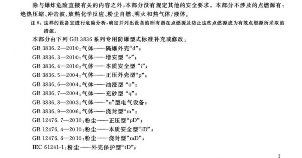 粉尘防爆等级标准（粉尘防爆等级如何表示）