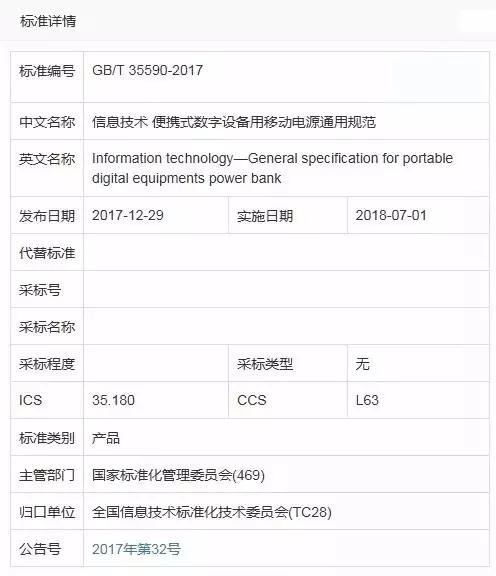 移动电源gb执行标准（移动电源gb执行标准是什么）