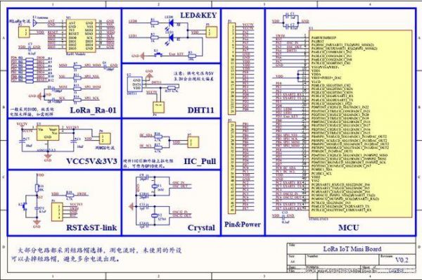 stm8l的标准例程（stm8l中文参考手册）-图3