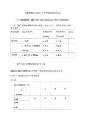 转动机械振动国家标准（转动机械振动国家标准规范）-图2