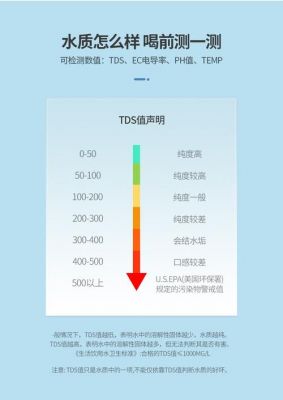 降低tds设备（降tds有什么办法么）