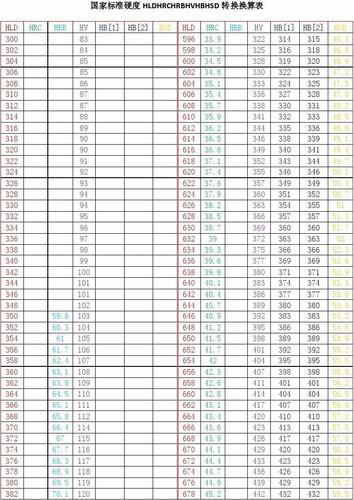 mt114标准（mtt11172011）-图1