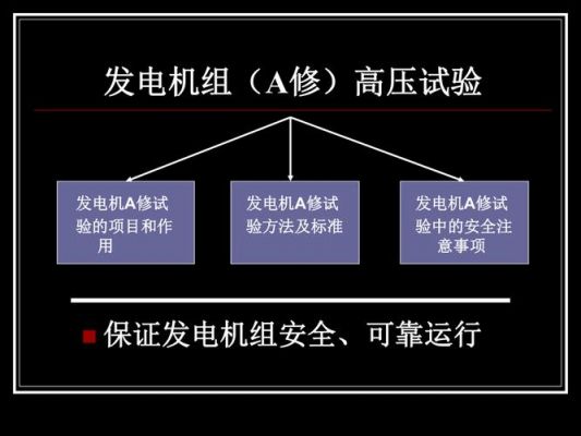 发电机高压试验标准（发电机高低压侧是什么意思）