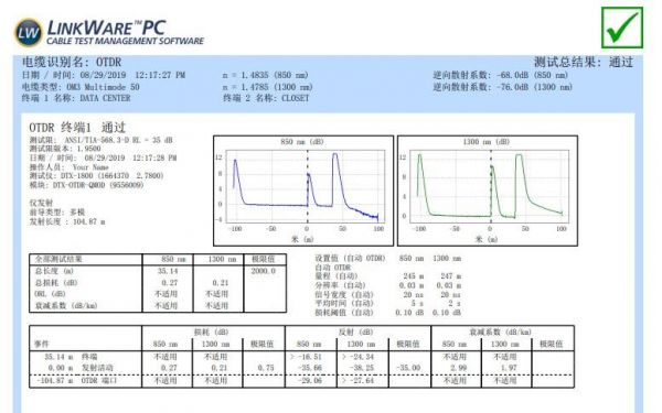 otdr损耗标准（otdr损耗怎么计算）