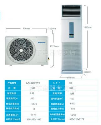 松下空调设备参数（松下空调规格型号一览表）-图3