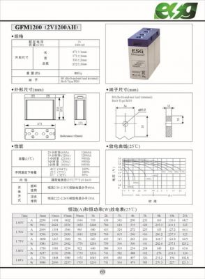 ups蓄电池内阻的标准（ups蓄电池内阻标准知乎）-图3