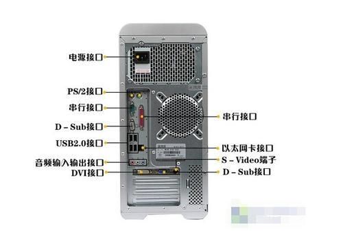 usb标准电流（usb输出电流是多少）-图3