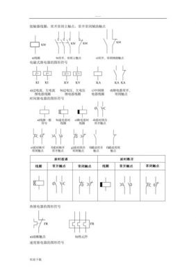 低压柜元器件布置标准（低压柜元器件符号）-图2