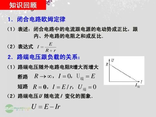 50欧姆标准负载（50欧姆负载dbm推算）-图3