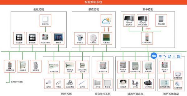 标准照明体c（标准照明体定义）-图2