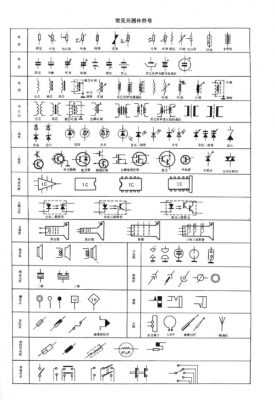 电子符号画法标准（电子符号f1）