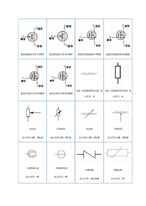 电子符号画法标准（电子符号f1）-图3