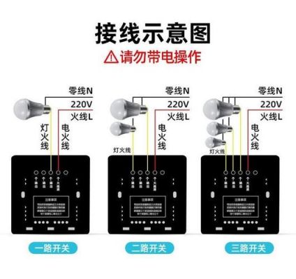 家用电器感应电标准（感应电多少）