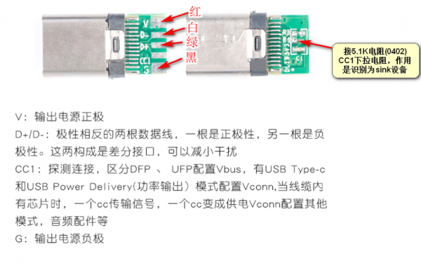 typec设备转usb（typec转usb怎么用）