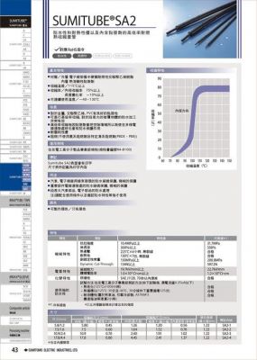 电子产品阻燃性标准（电子产品阻燃性标准有哪些）-图2