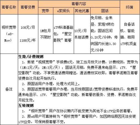 电信机顶盒防收费标准（电信机顶盒怎么收费标准）