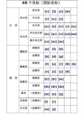 常用标准名称（标准名称有几种形式）-图3