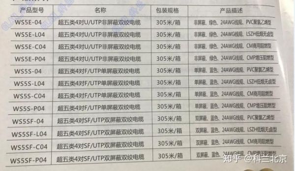 网线电阻标准（网线电阻标准规格）-图3