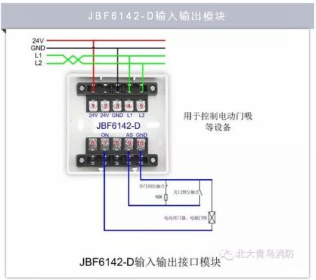 模块的接口标准（模块的接口标准有哪些）-图1