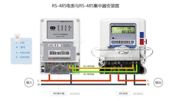 模块的接口标准（模块的接口标准有哪些）-图2