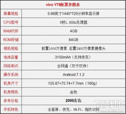 vivoy67设备号（vivo手机设备名称在哪）-图1