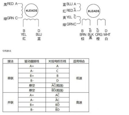 步进电机欧盟标准（步进电机国际标准符号）-图2