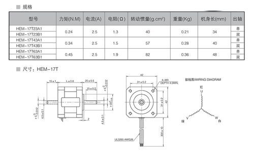 步进电机欧盟标准（步进电机国际标准符号）-图3