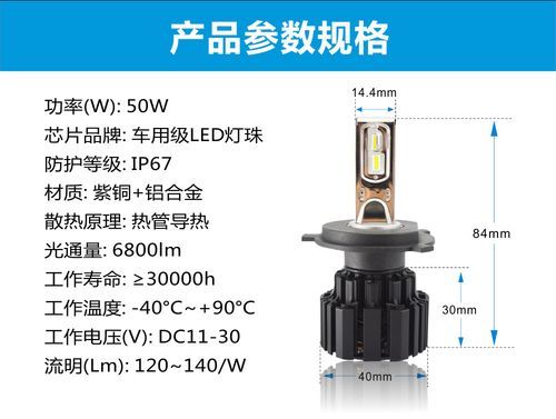 led车灯国家标准（led车灯国家标准是什么）