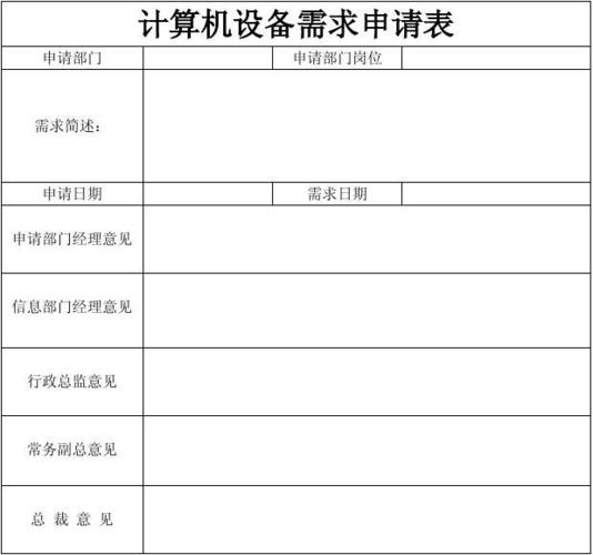 设备需求申请表（设备需求怎么写）-图2