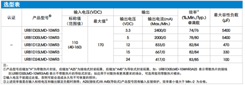 铁路电源标准（铁路电源标准是多少伏）