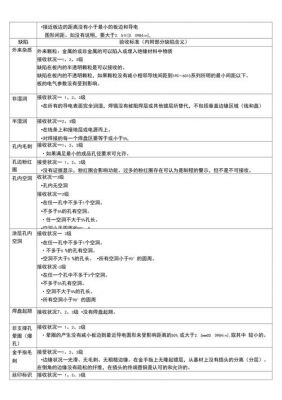 ipc600检验标准（ipc600检验标准和要求）-图3