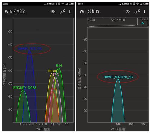 wifi信号测试标准（wifi 信号强度 测试）