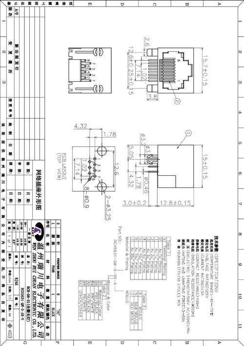 RJ45电性能标准（rj45电气参数）