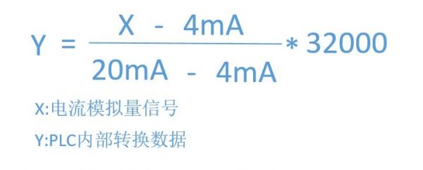 模拟量标准化公式（模拟量标准信号有哪些）-图2