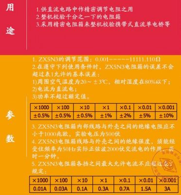 标准电阻箱代码（标准电阻箱使用方法）-图2