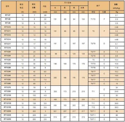 标准电池的准确度等级（标准电池的准确度等级是多少）-图3