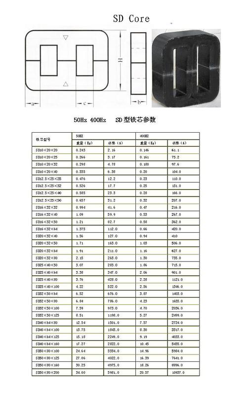 交流机标准铁芯规格（交流铁心线圈是什么）