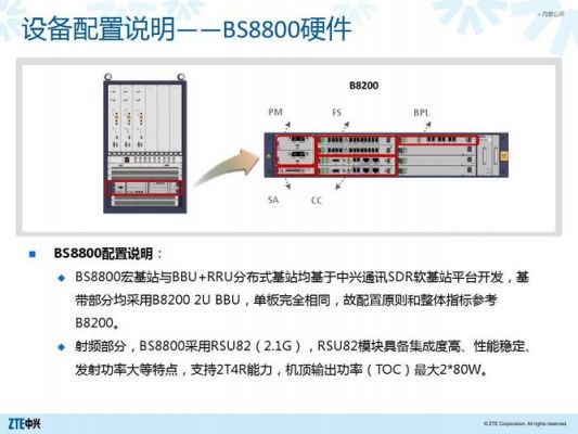 中兴lte设备开站（lte中兴基站配置流程）-图2