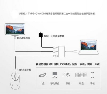 typec设备接hdmi（typec与hdmi连接电脑如何操作）